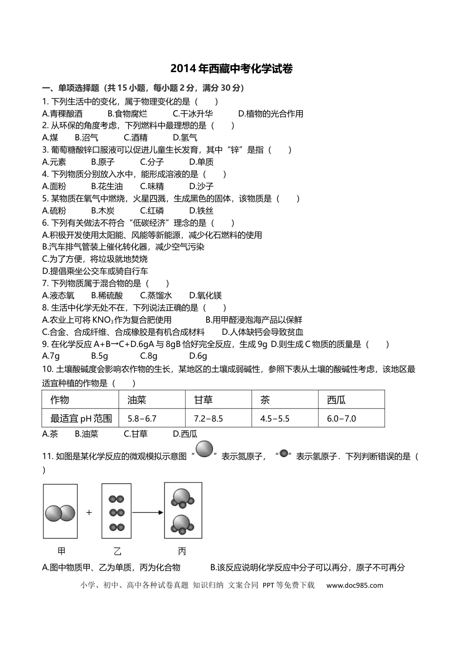 【中考历年真题】2014年西藏中考化学真题及解析.docx