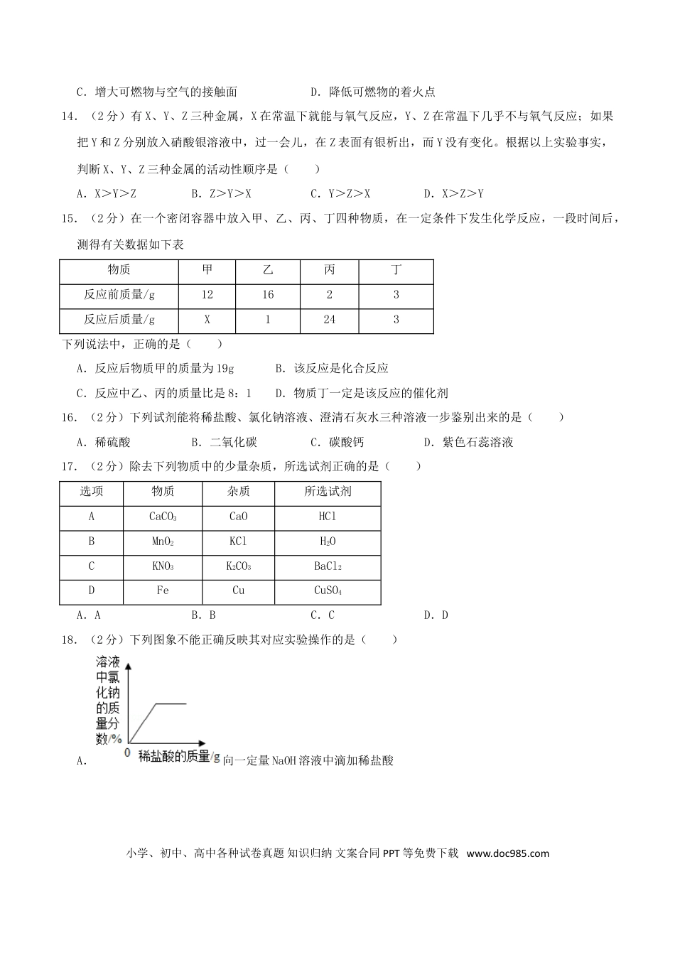 【中考历年真题】2018年西藏自治区中考化学真题.doc