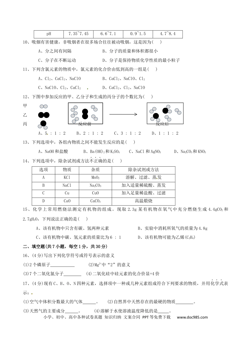 【中考历年真题】2015年西藏自治区中考化学真题.docx