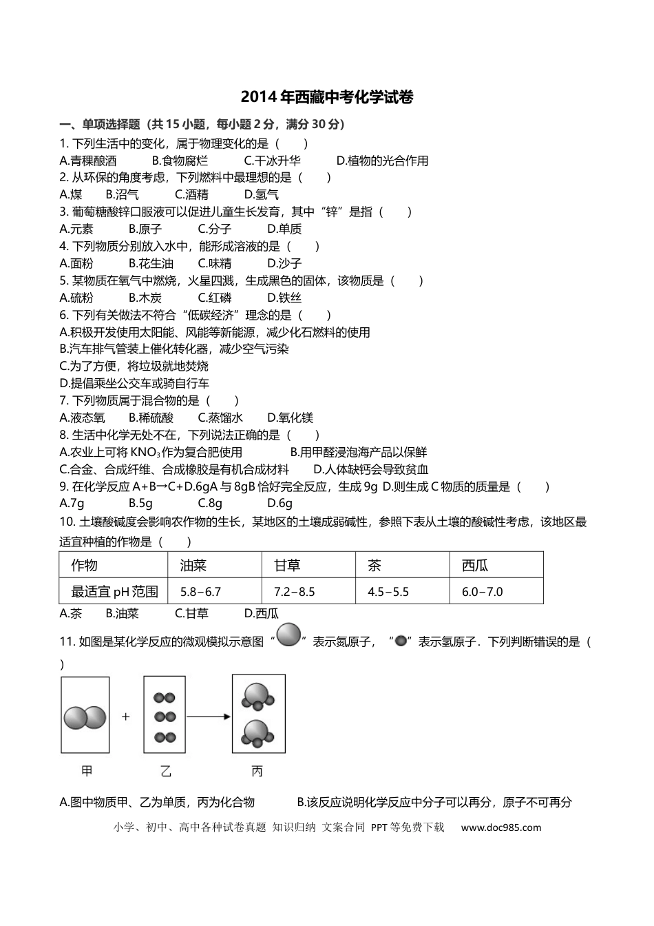 【中考历年真题】2014年西藏自治区中考化学真题.docx