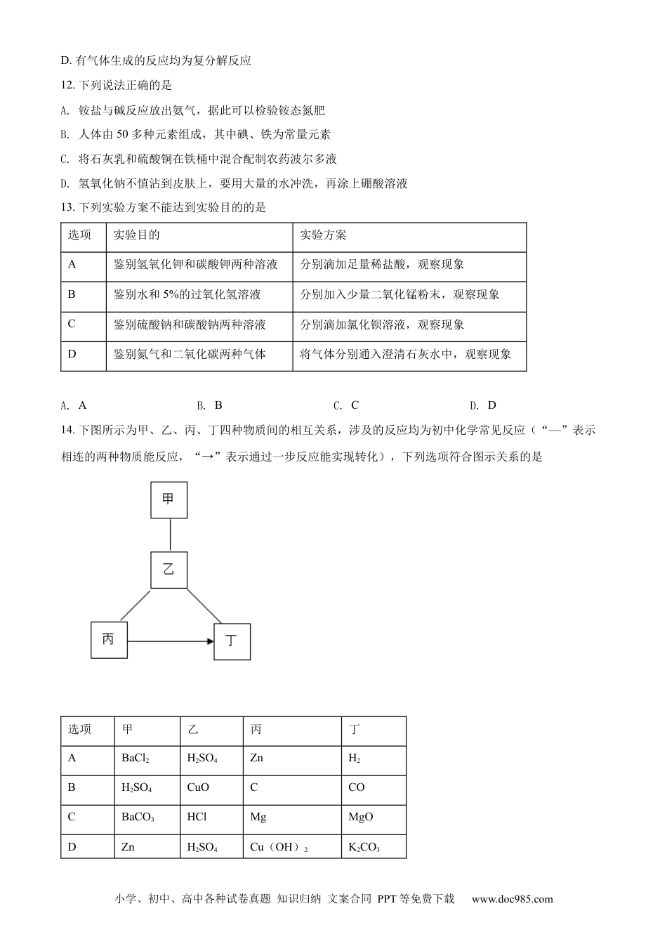 【中考历年真题】精品解析：2022年天津市中考化学真题（原卷版） (1).docx