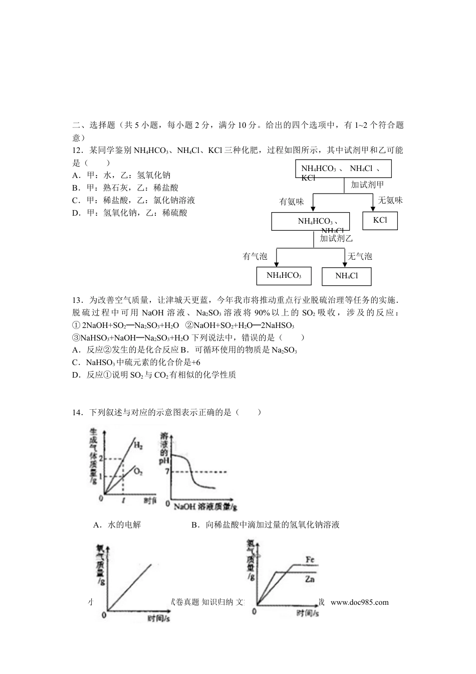 【中考历年真题】2012年天津市中考化学试题及答案.doc