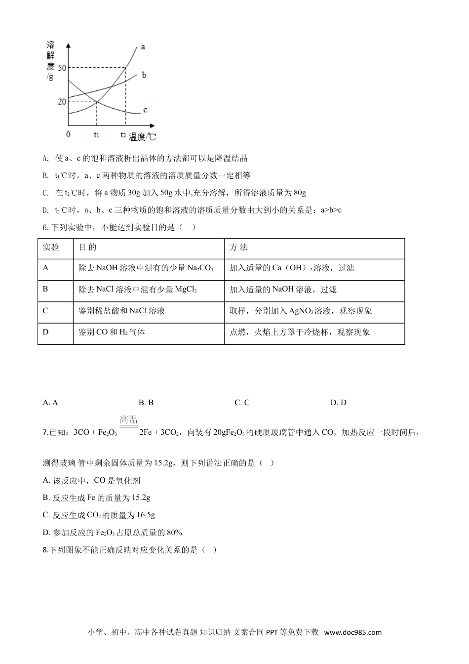 【中考历年真题】精品解析：四川省达州市2020年中考化学试题（原卷版）.doc