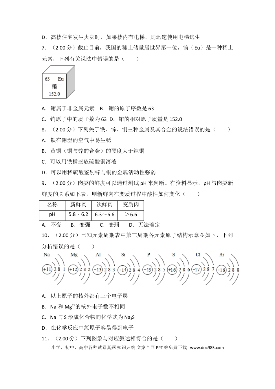 【中考历年真题】2018年四川省自贡市中考化学试卷（含解析版）.doc