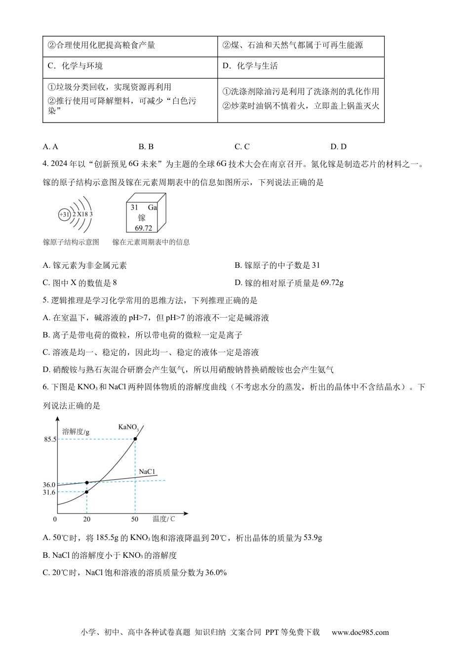 【中考历年真题】精品解析：2024年四川省遂宁市中考化学真题（原卷版） (1).docx