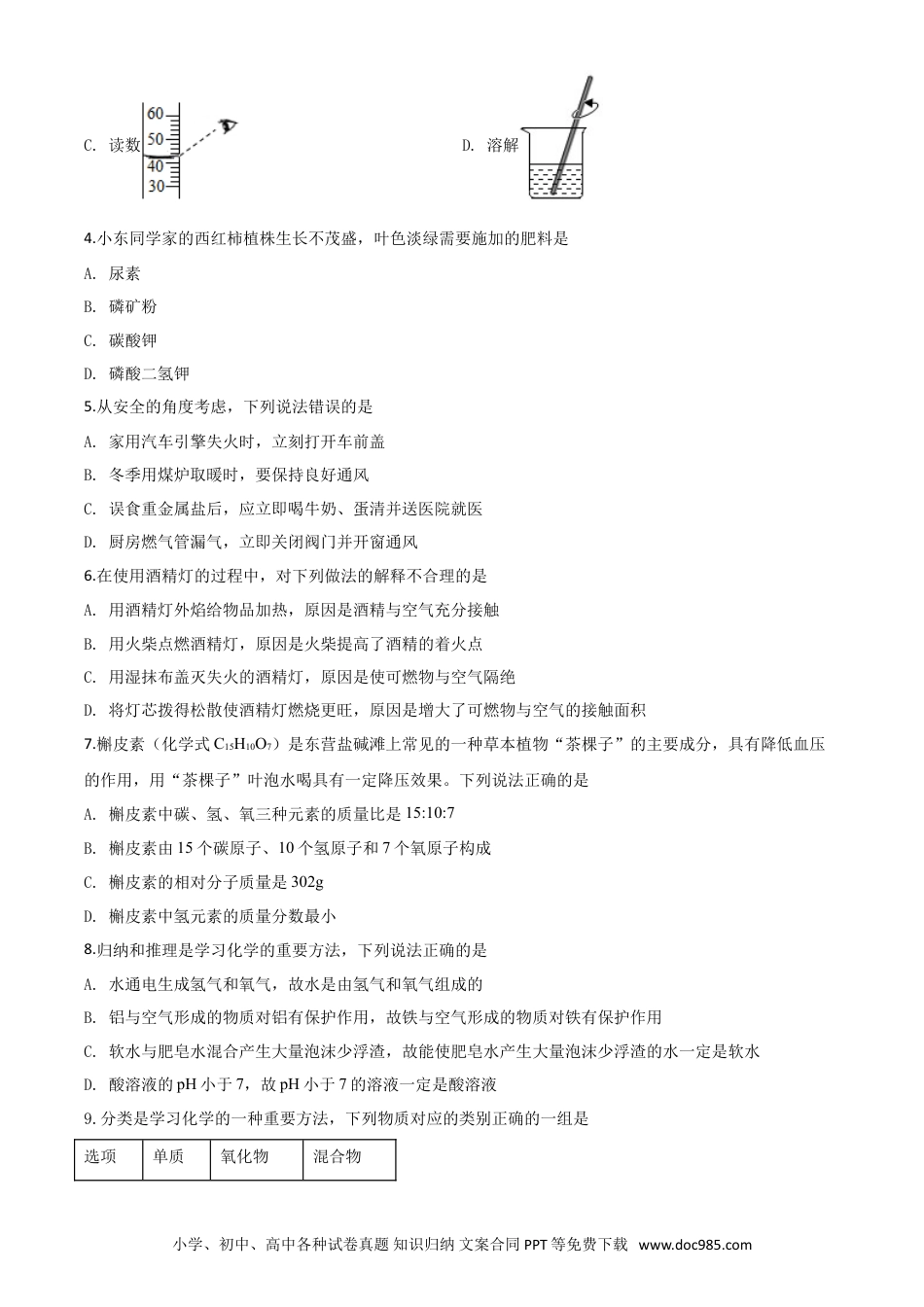 【中考历年真题】精品解析：山东省东营市2020年中考化学试题（原卷版）.doc
