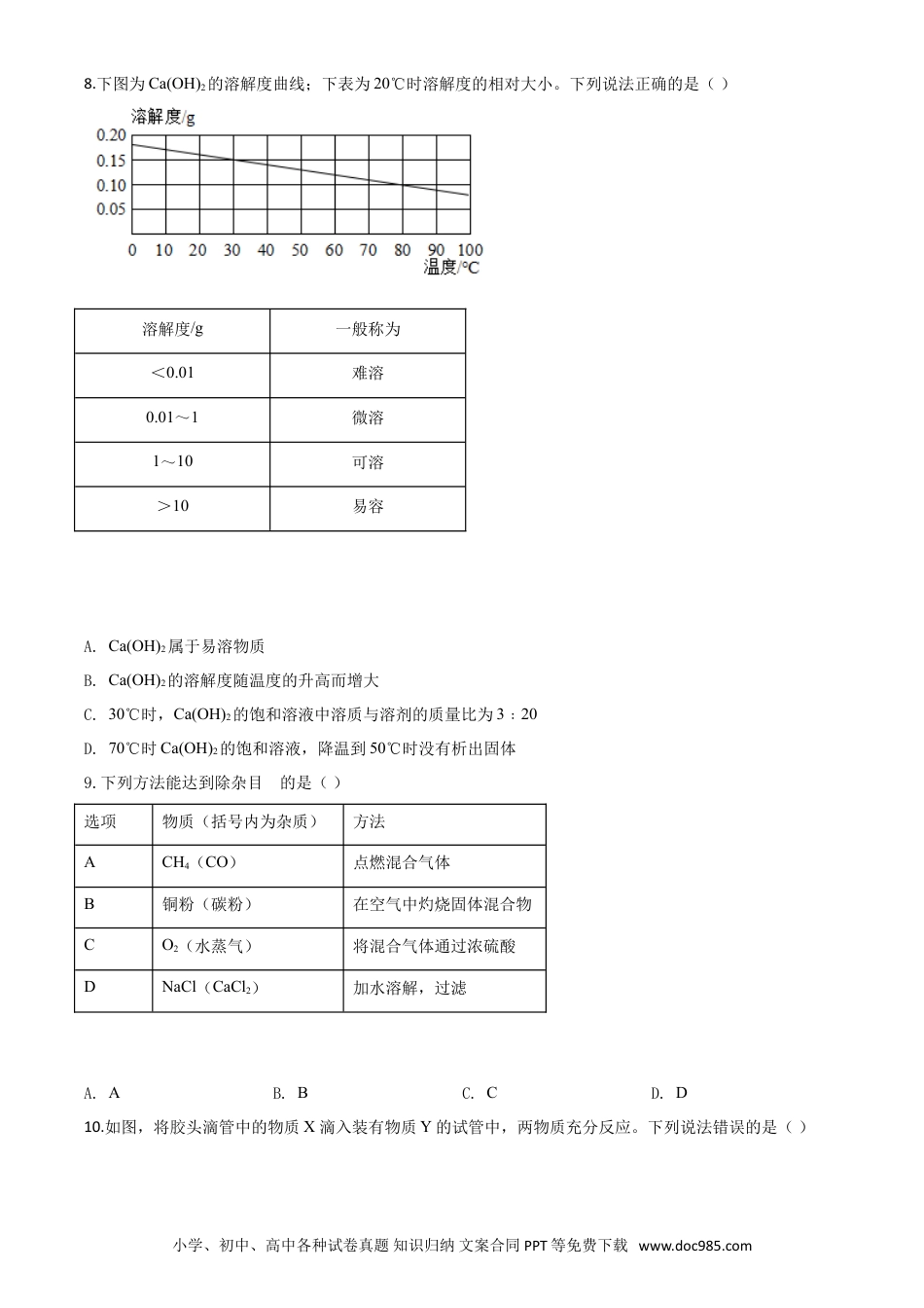 【中考历年真题】精品解析：广东省深圳市2020年中考化学试题（原卷版）.doc
