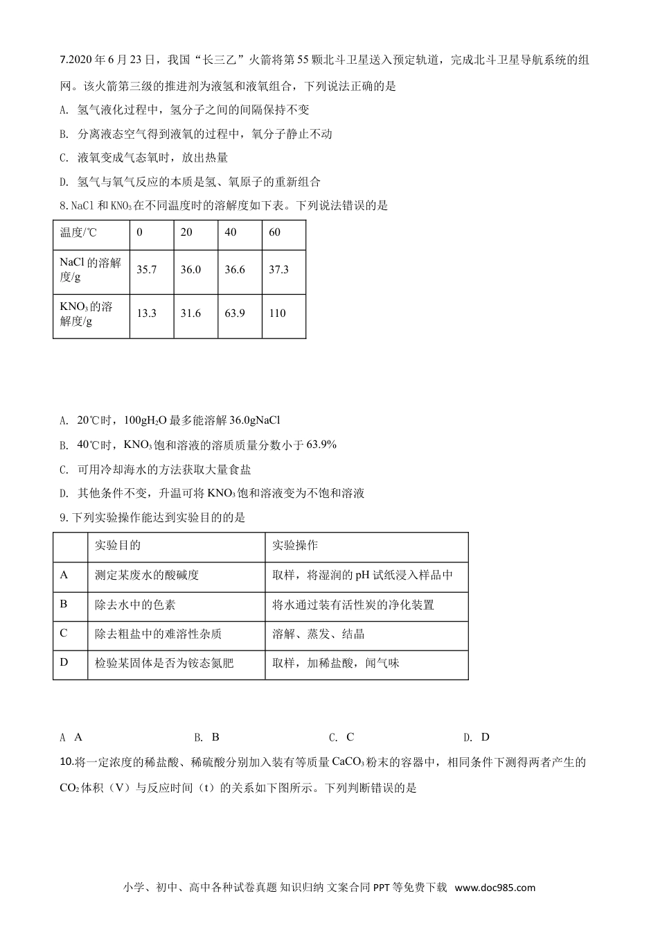 【中考历年真题】精品解析：福建省2020年中考化学试题（原卷版）.doc