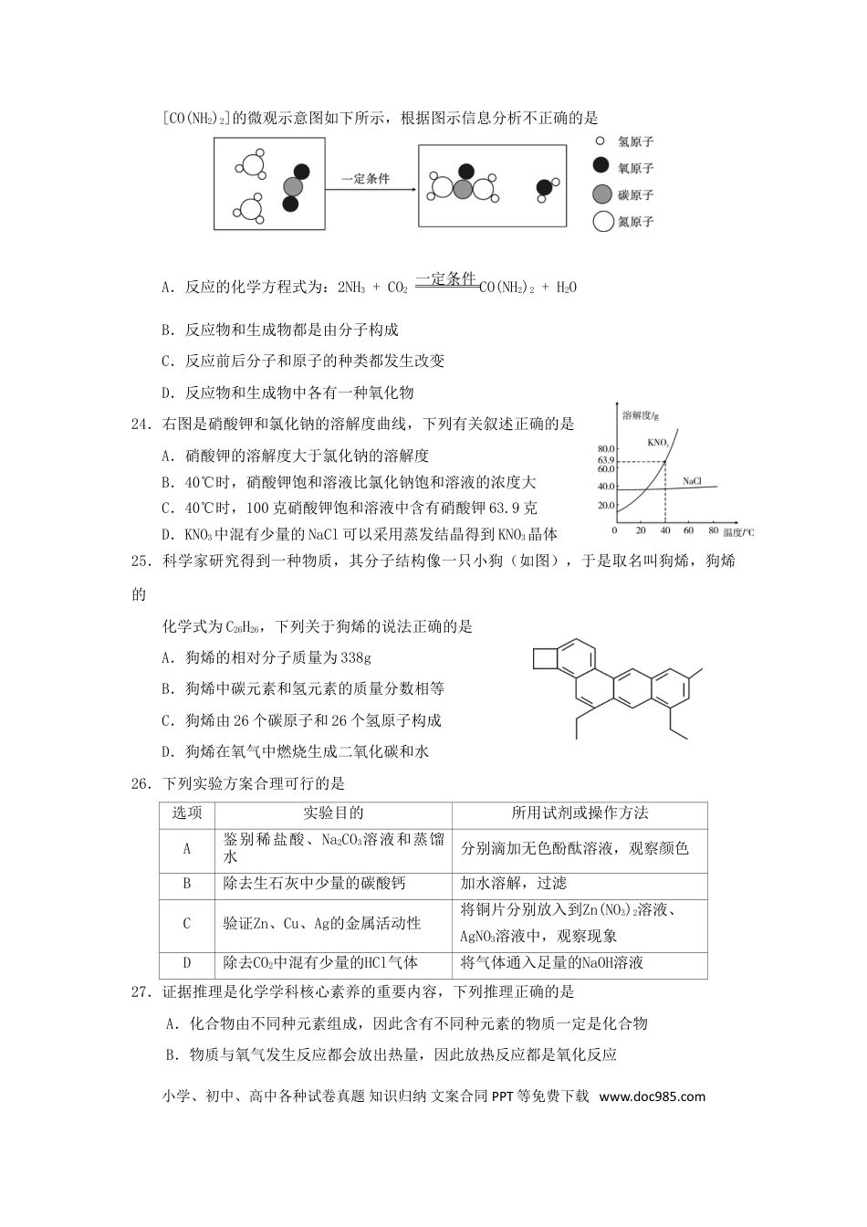 【中考历年真题】四川省乐山市2019年中考化学真题试题.doc