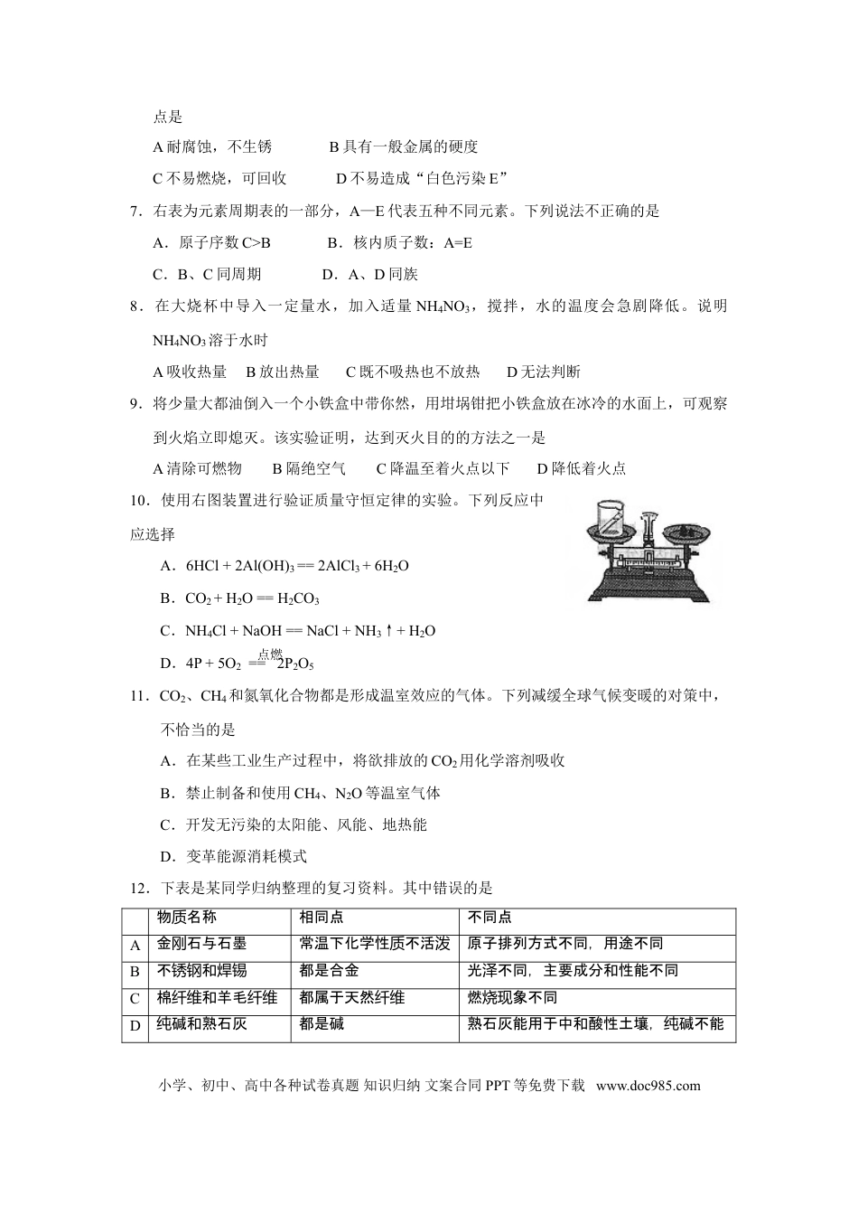 【中考历年真题】2009年四川省成都市中考化学试卷及答案.doc
