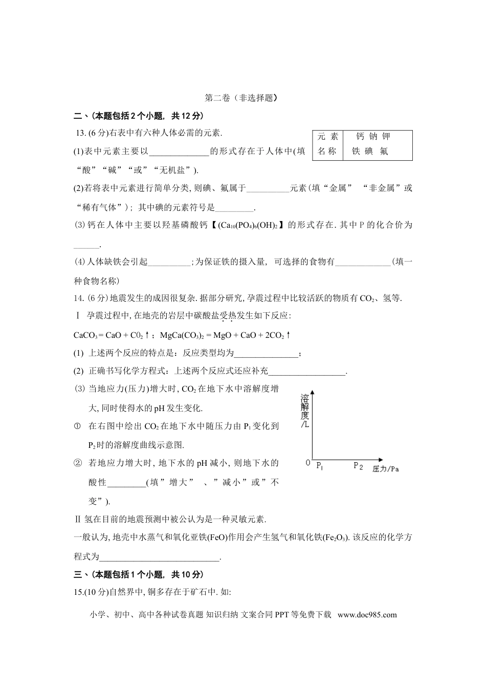 【中考历年真题】2009年四川省成都市中考化学试卷及答案.doc