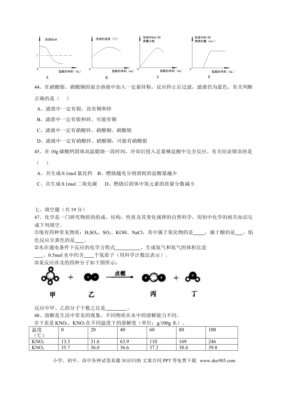 【中考历年真题】2015年上海市中考化学试题及答案.doc