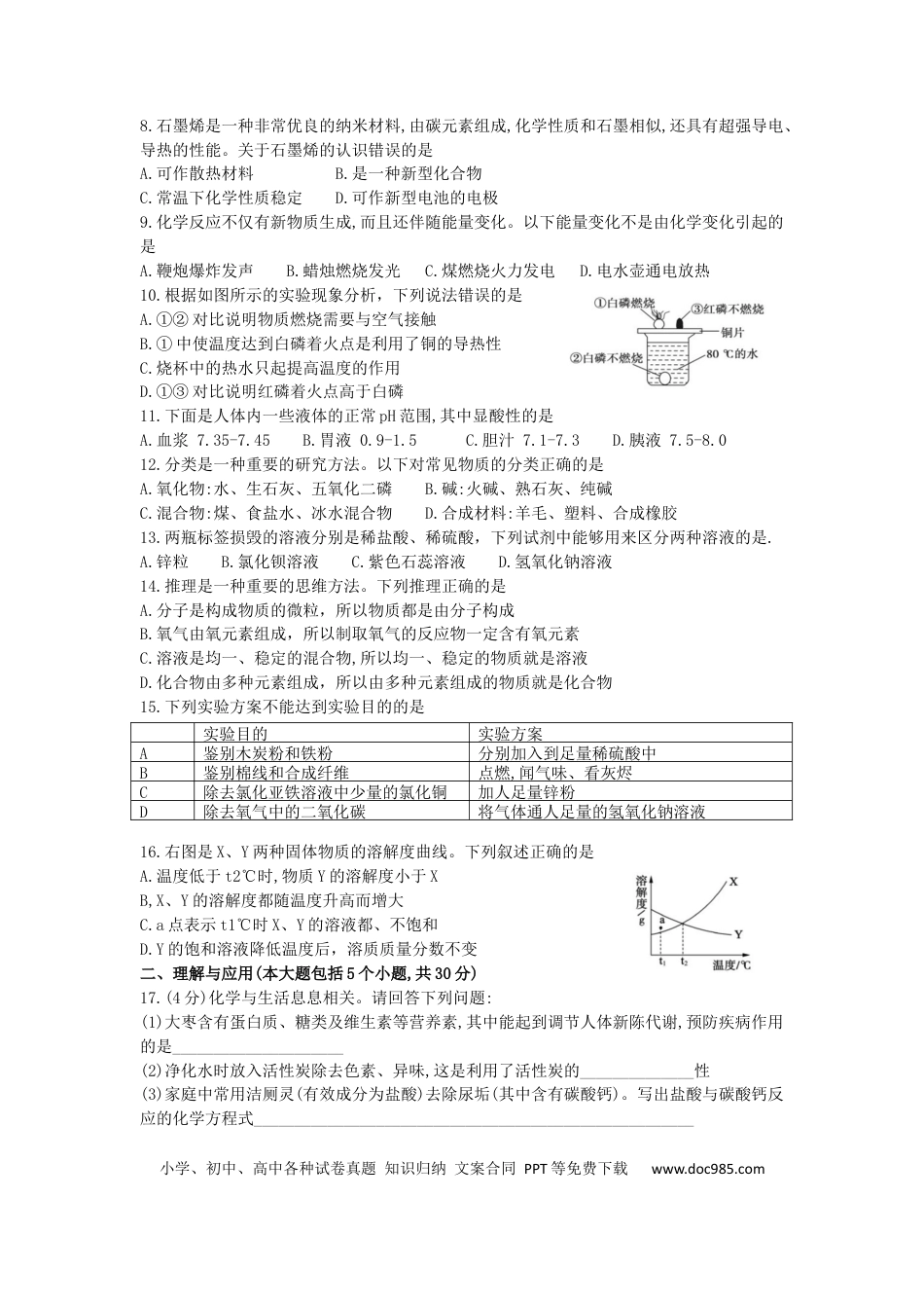 【中考历年真题】山东省德州市2019年中考化学真题试题.docx