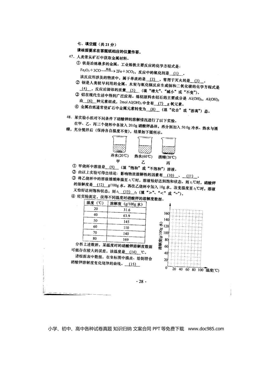 【中考历年真题】2013年上海市初中毕业统一学业考试 化学试卷及答案.docx