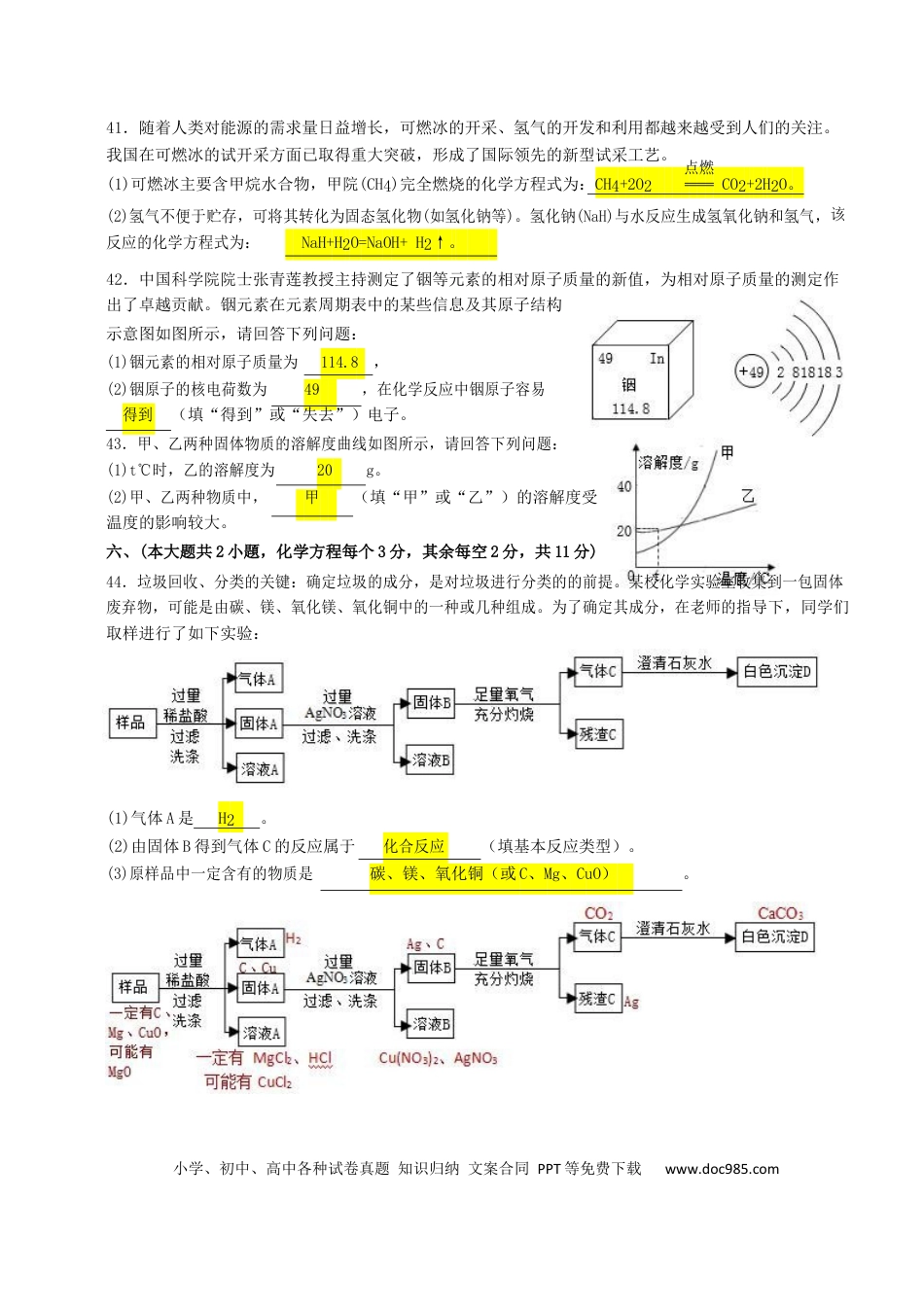 【中考历年真题】湖南省长沙市2019年中考化学真题试题（含解析）.docx