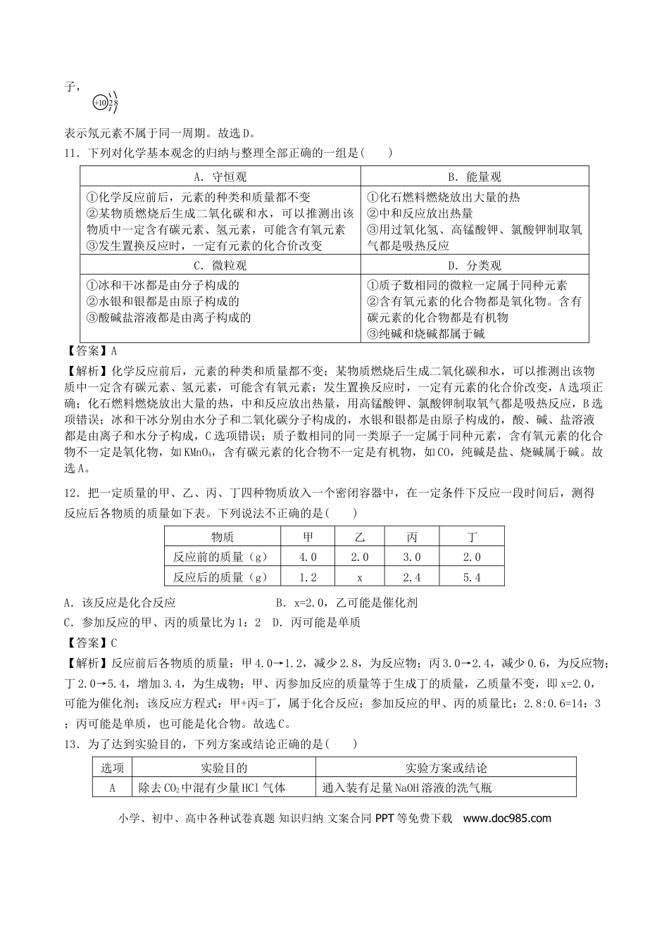 【中考历年真题】湖北省随州市2019年中考化学真题试题（含解析）.doc