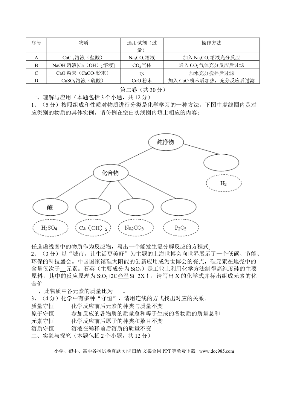 【中考历年真题】2010年淄博市化学中考试题及答案(1).doc