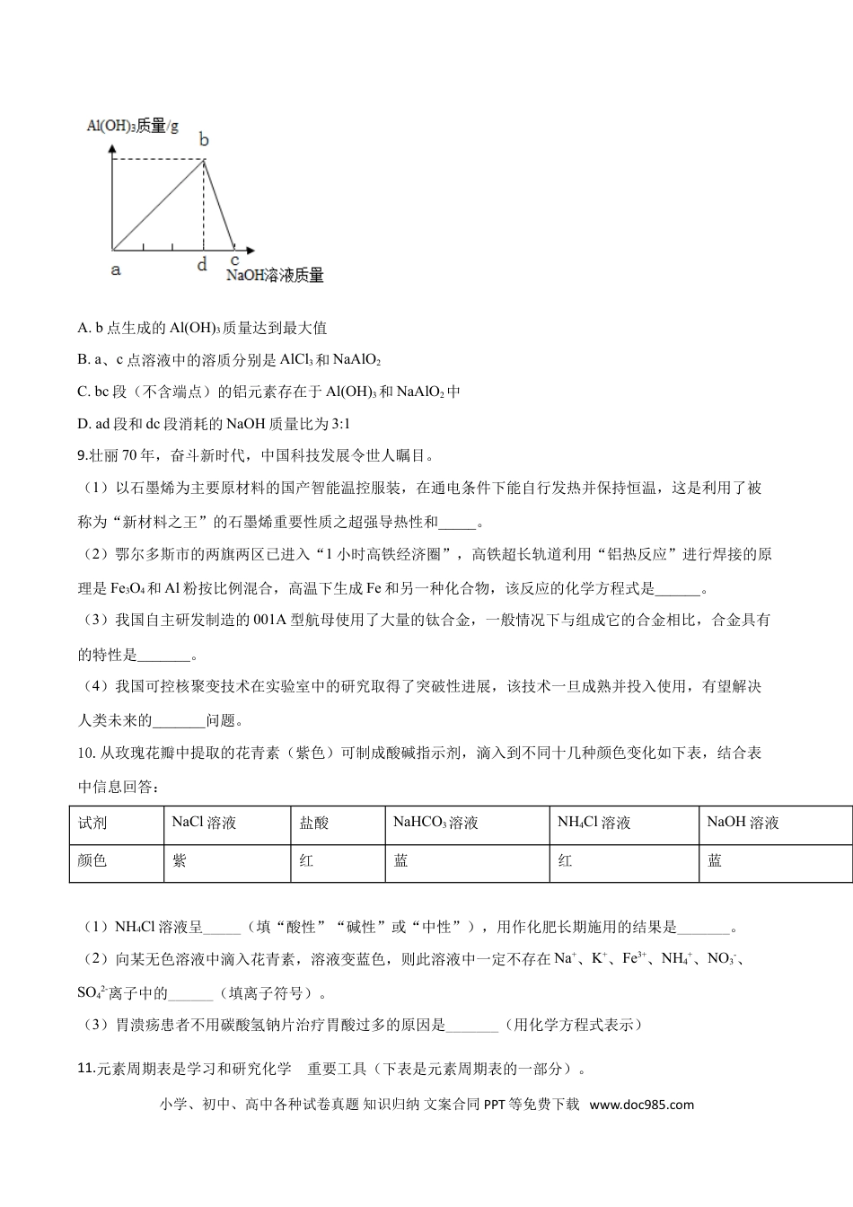 【中考历年真题】精品解析：内蒙古鄂尔多斯市2019年中考化学试题（原卷版）.doc