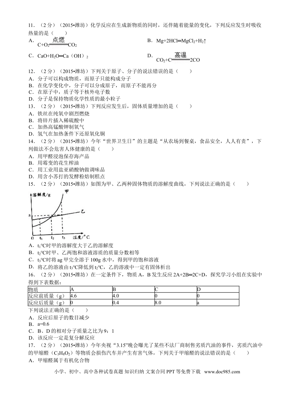 【中考历年真题】2015年潍坊市中考化学试卷及答案.doc