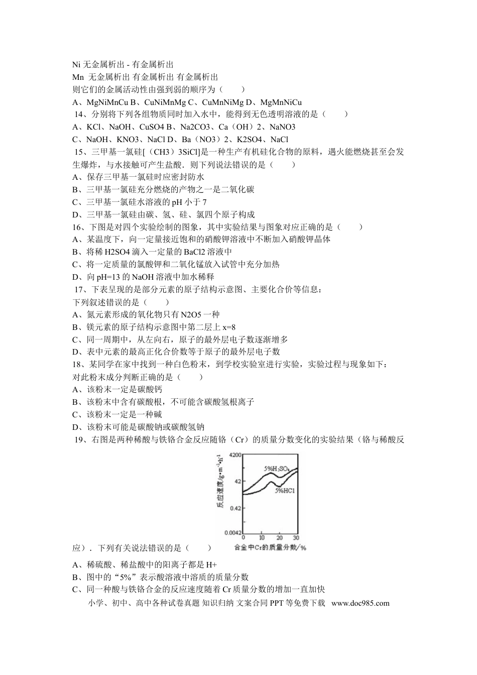 【中考历年真题】2011年潍坊市中考化学试卷及答案.doc
