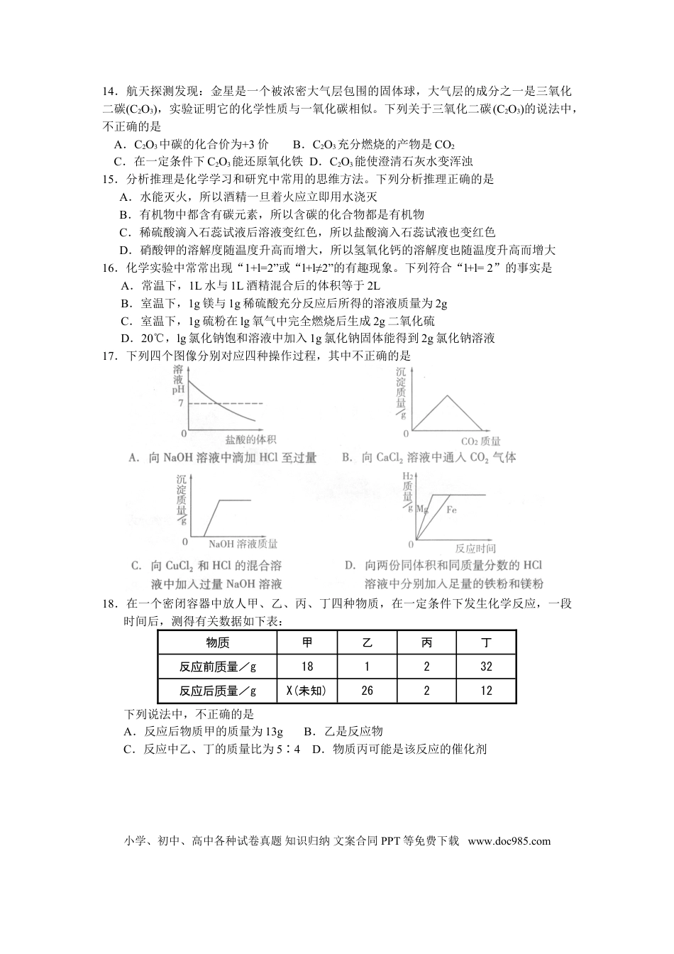 【中考历年真题】2010年潍坊市中考化学试卷及答案.doc