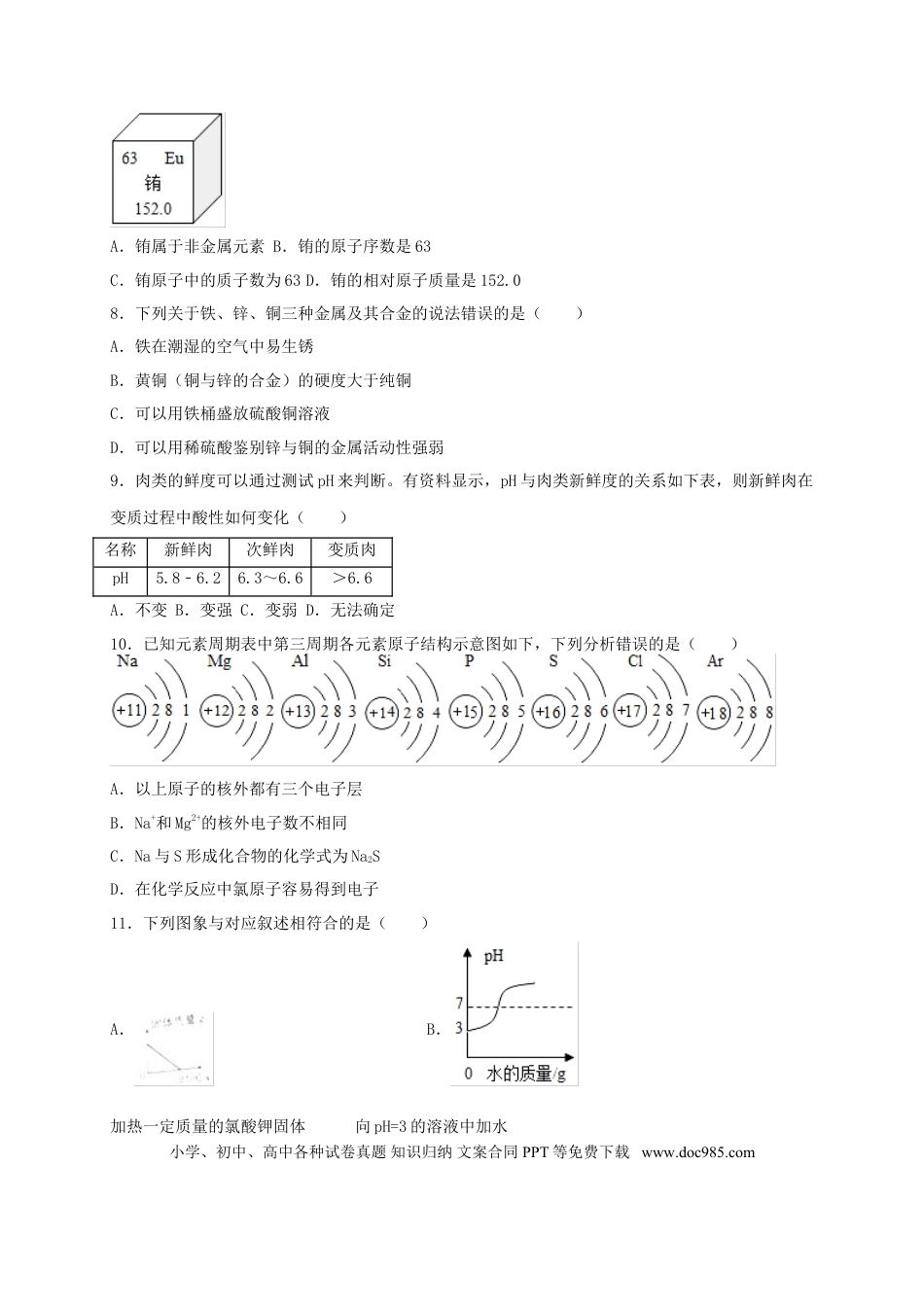 【中考历年真题】四川省自贡市2018年中考化学真题试题（含答案）.doc