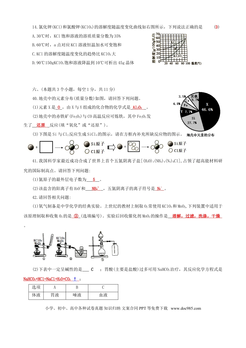 【中考历年真题】四川省泸州市2018年中考化学真题试题（含答案）.doc