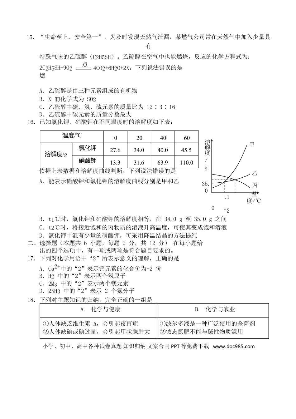 【中考历年真题】山东省青岛市2018年中考化学真题试题（含答案）.doc
