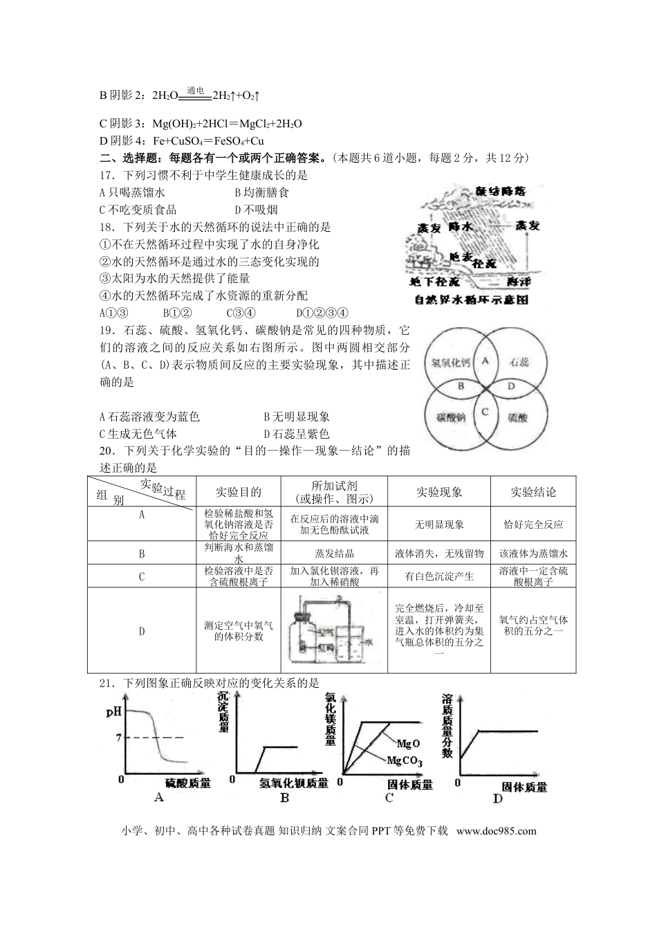 【中考历年真题】2008年山东省青岛市中考化学试题及答案.doc