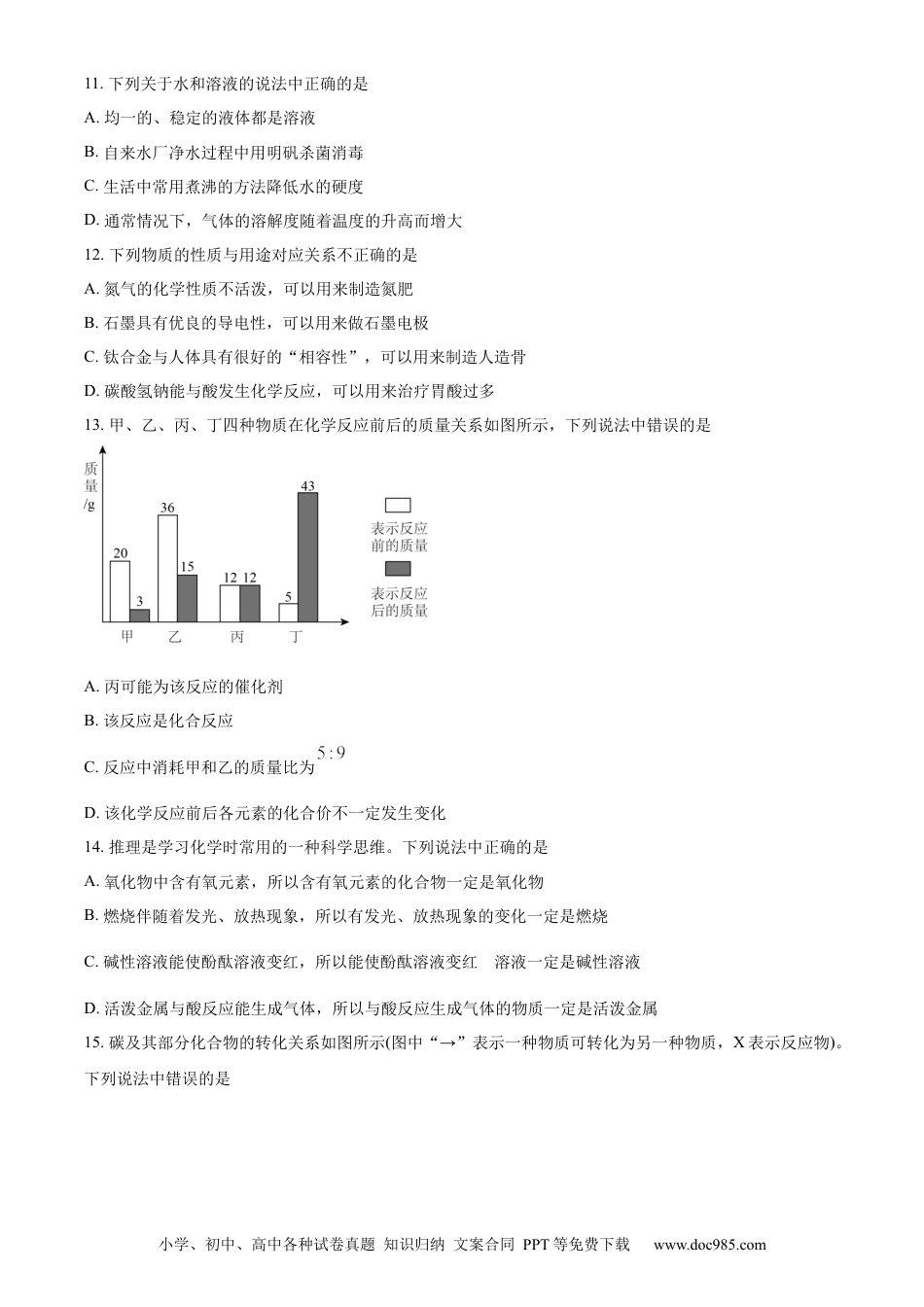 【中考历年真题】精品解析：2023年山东省临沂市中考化学真题（原卷版） (1).docx