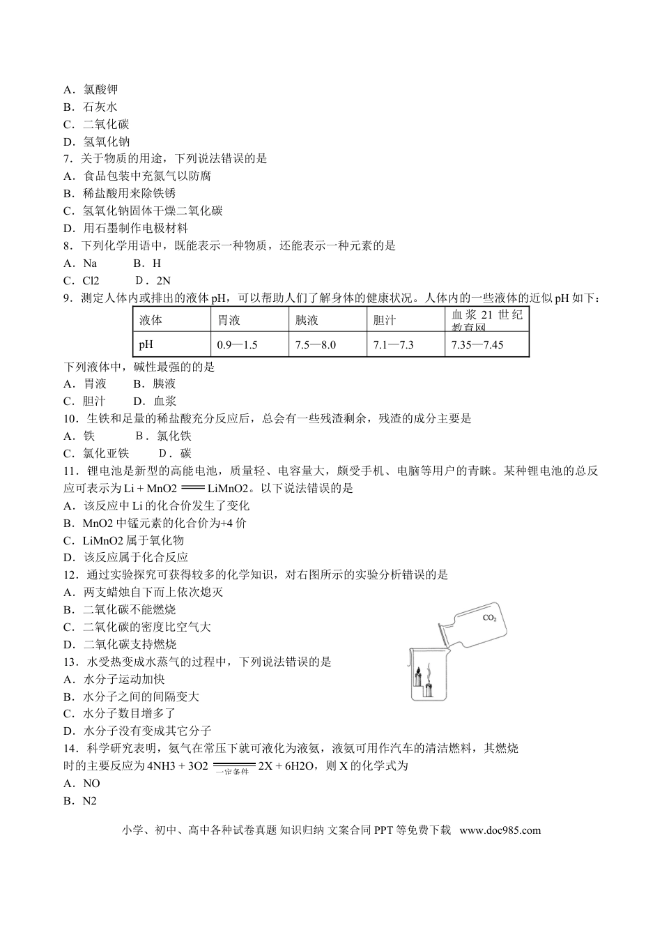 【中考历年真题】2015年山东省临沂市中考化学试题及答案.doc