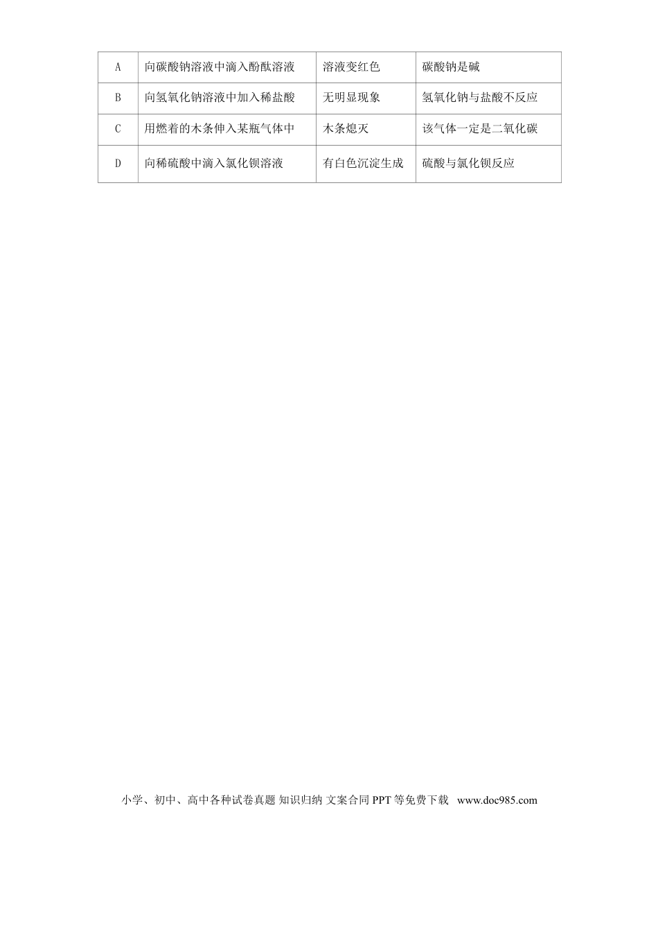 【中考历年真题】湖南省张家界市2018年中考化学真题试题（含答案）.doc