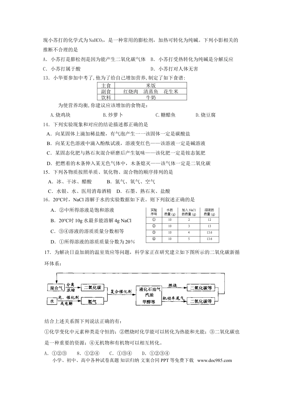 【中考历年真题】2009年山东省东营市化学中考试题及答案.doc