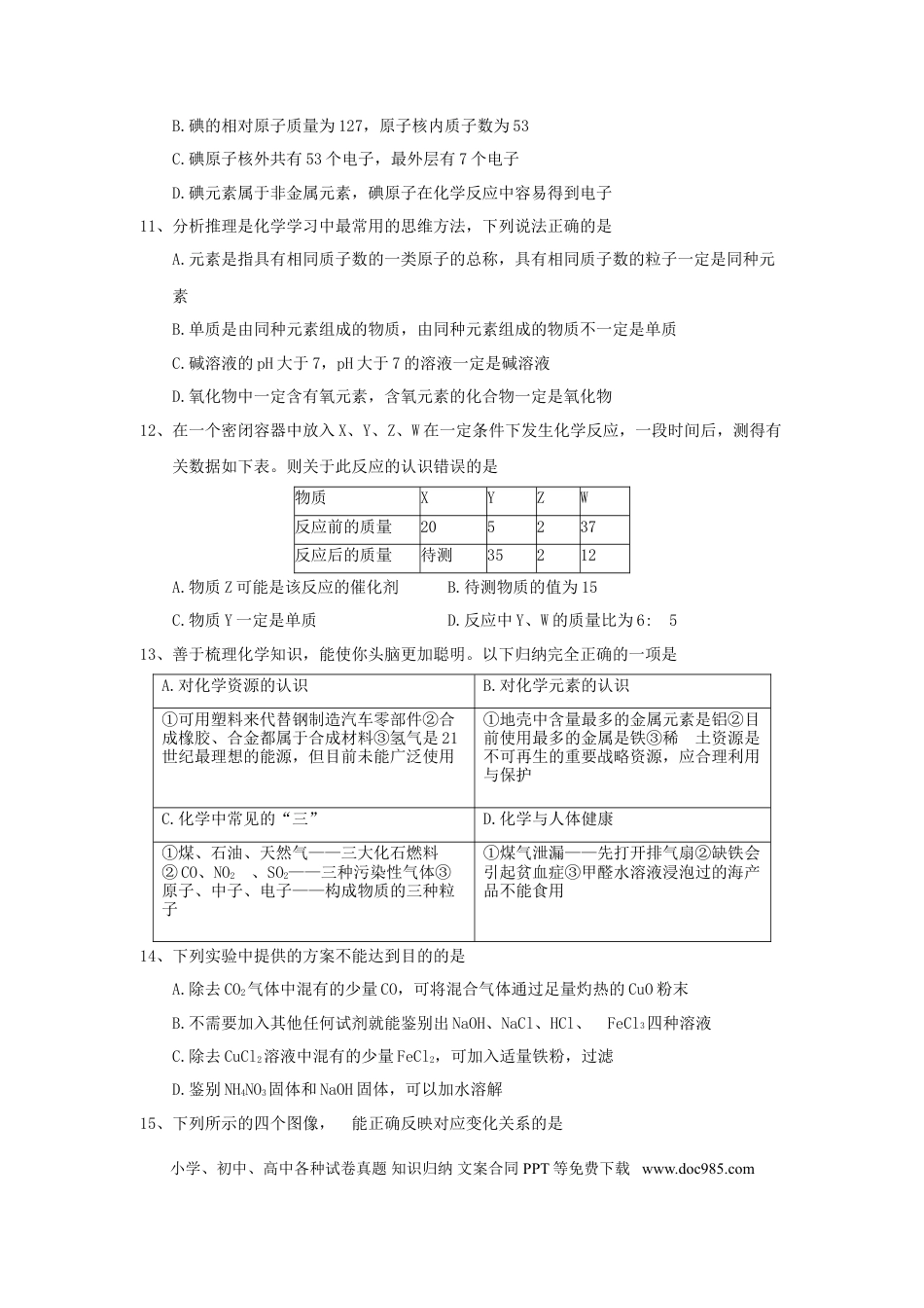 【中考历年真题】湖北省随州市2018年中考理综（化学部分）真题试题（含答案）.doc