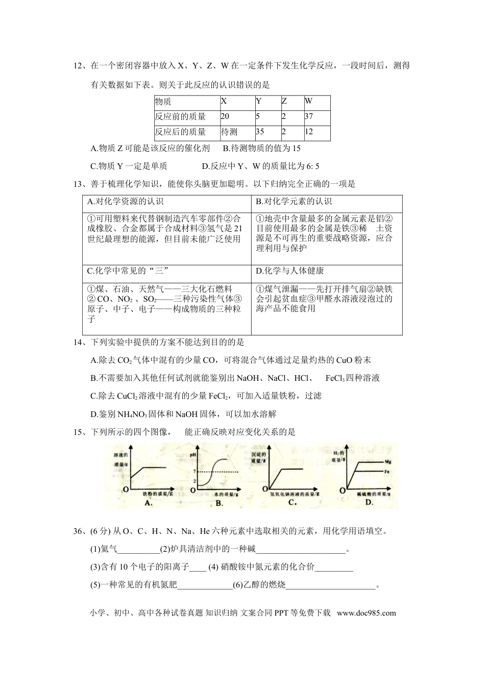 【中考历年真题】2018年湖北省随州市中考理综（化学部分）试题（word版，含答案）.doc