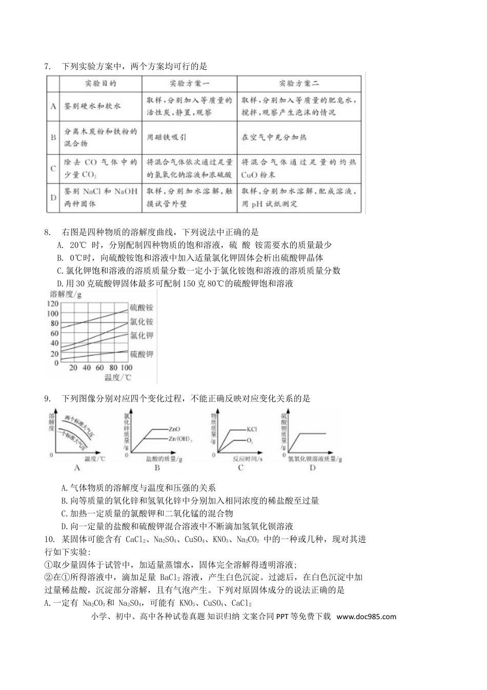 【中考历年真题】2019年内蒙古呼和浩特市中考化学真题及答案.doc