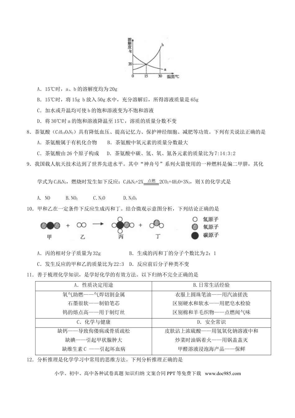 【中考历年真题】青海省西宁市2017年中考化学真题试题（含答案）.doc