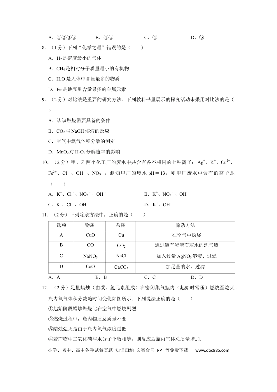 【中考历年真题】2015年辽宁省锦州市中考化学试题（空白卷）.docx