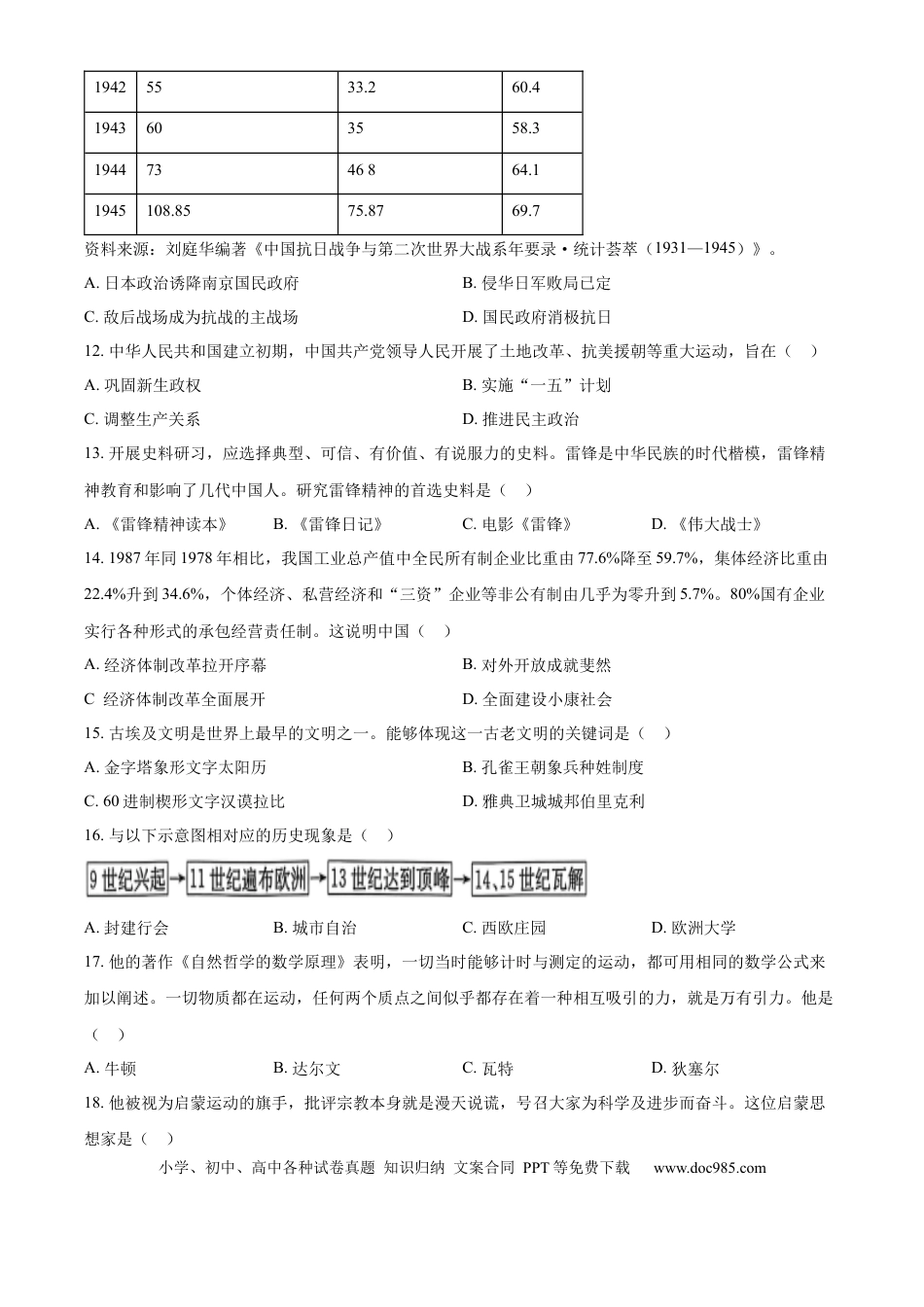 【中考历年真题】精品解析：2024年山东省日照市中考历史真题（原卷版）.docx