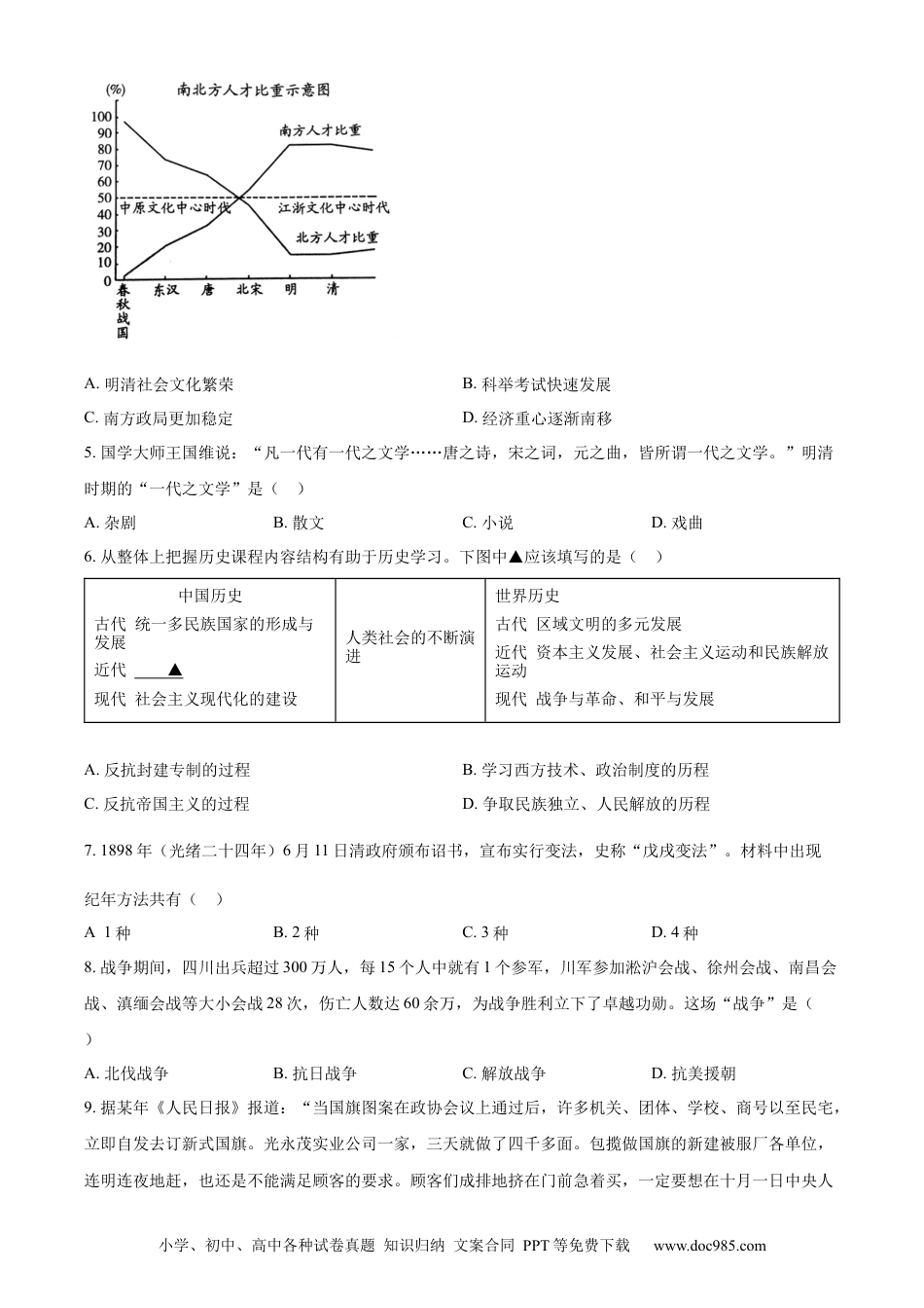 【中考历年真题】精品解析：2023年四川省乐山市中考历史真题（原卷版）.docx