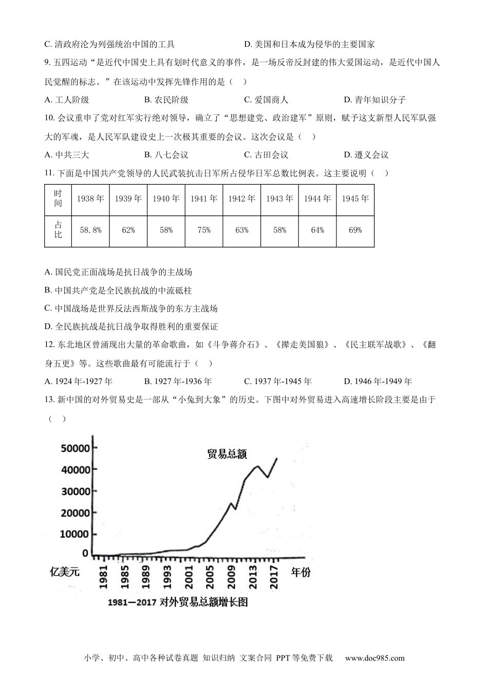 【中考历年真题】精品解析：2023年山东省菏泽市中考历史真题（原卷版）.docx