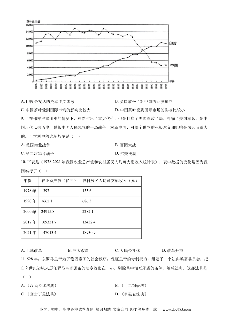 【中考历年真题】精品解析：2023年湖南省郴州市中考历史真题（原卷版）.docx