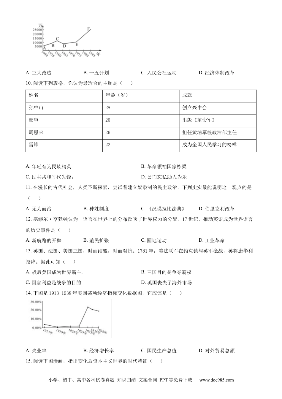 【中考历年真题】精品解析：2022年四川省绵阳市中考历史真题（原卷版）.docx
