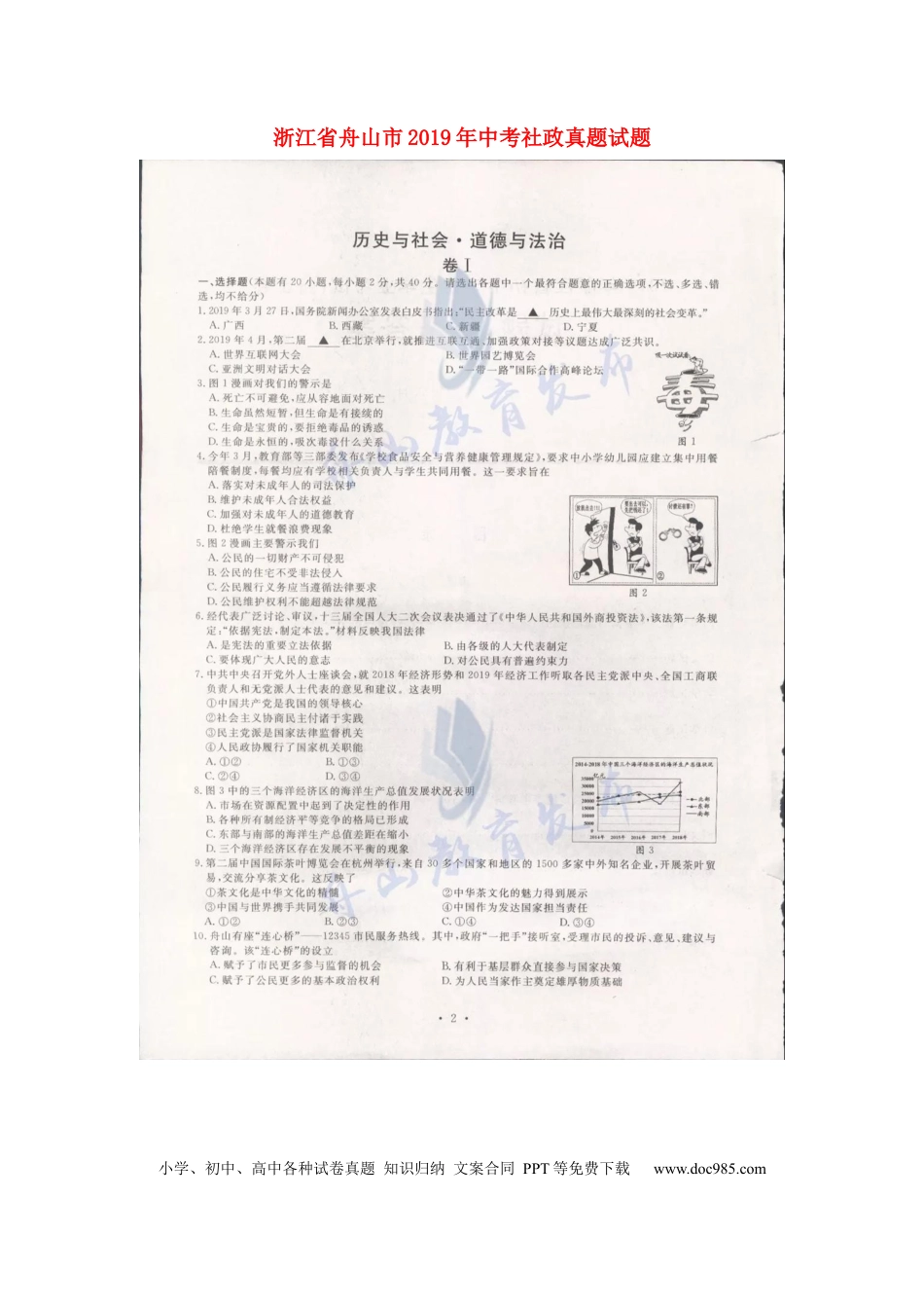 【中考历年真题】浙江省舟山市2019年中考社政真题试题（扫描版）.docx