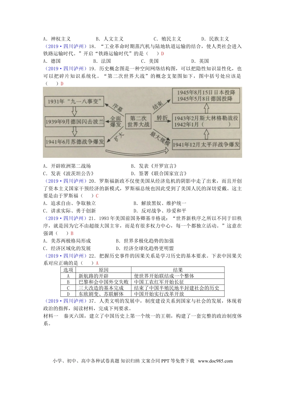 【中考历年真题】四川省泸州市2019年中考历史真题试题.doc