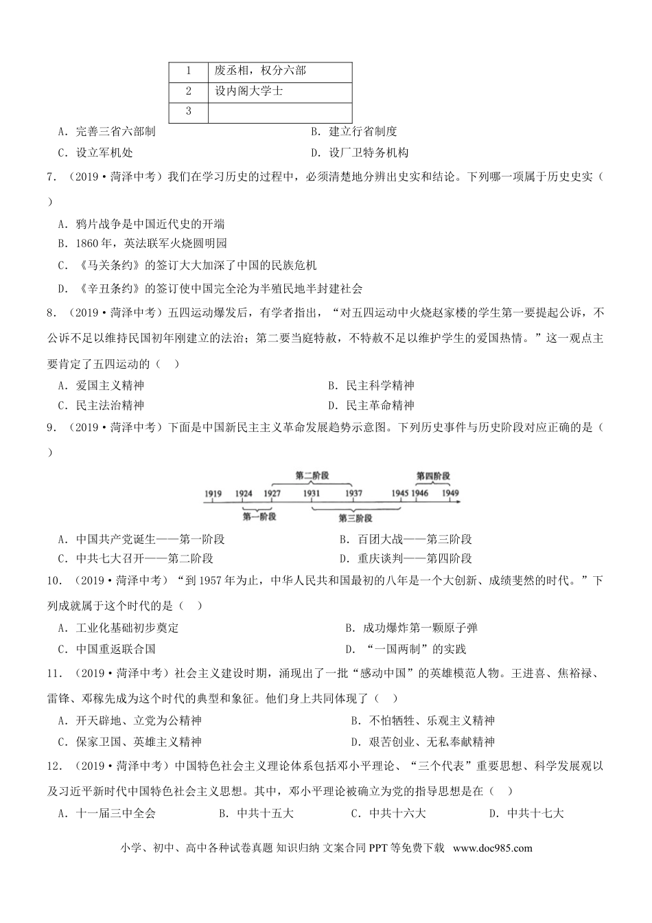 【中考历年真题】山东省菏泽市2019年中考历史真题试题.doc