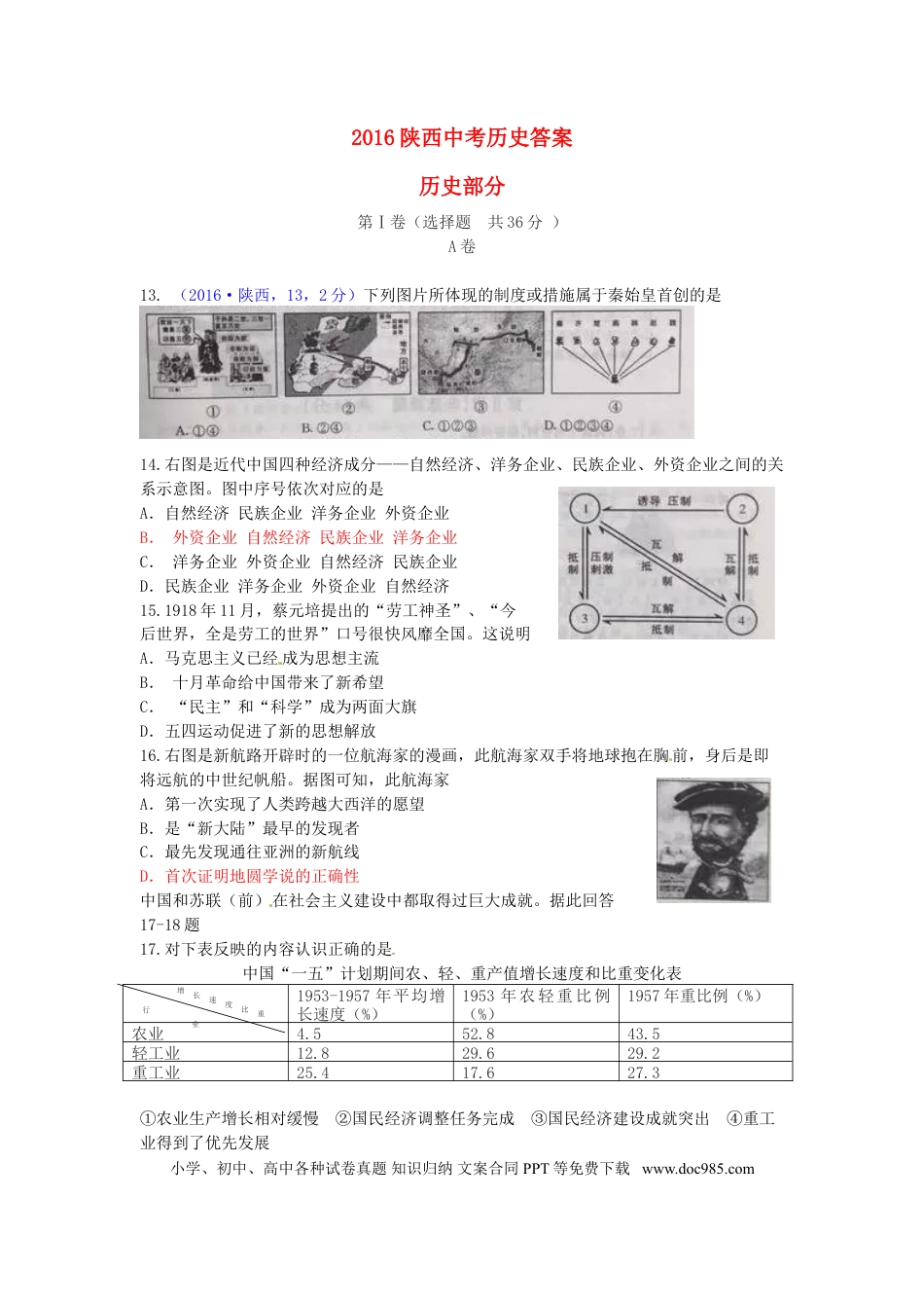 【中考历年真题】陕西省2016年中考历史真题试题（含答案）.doc