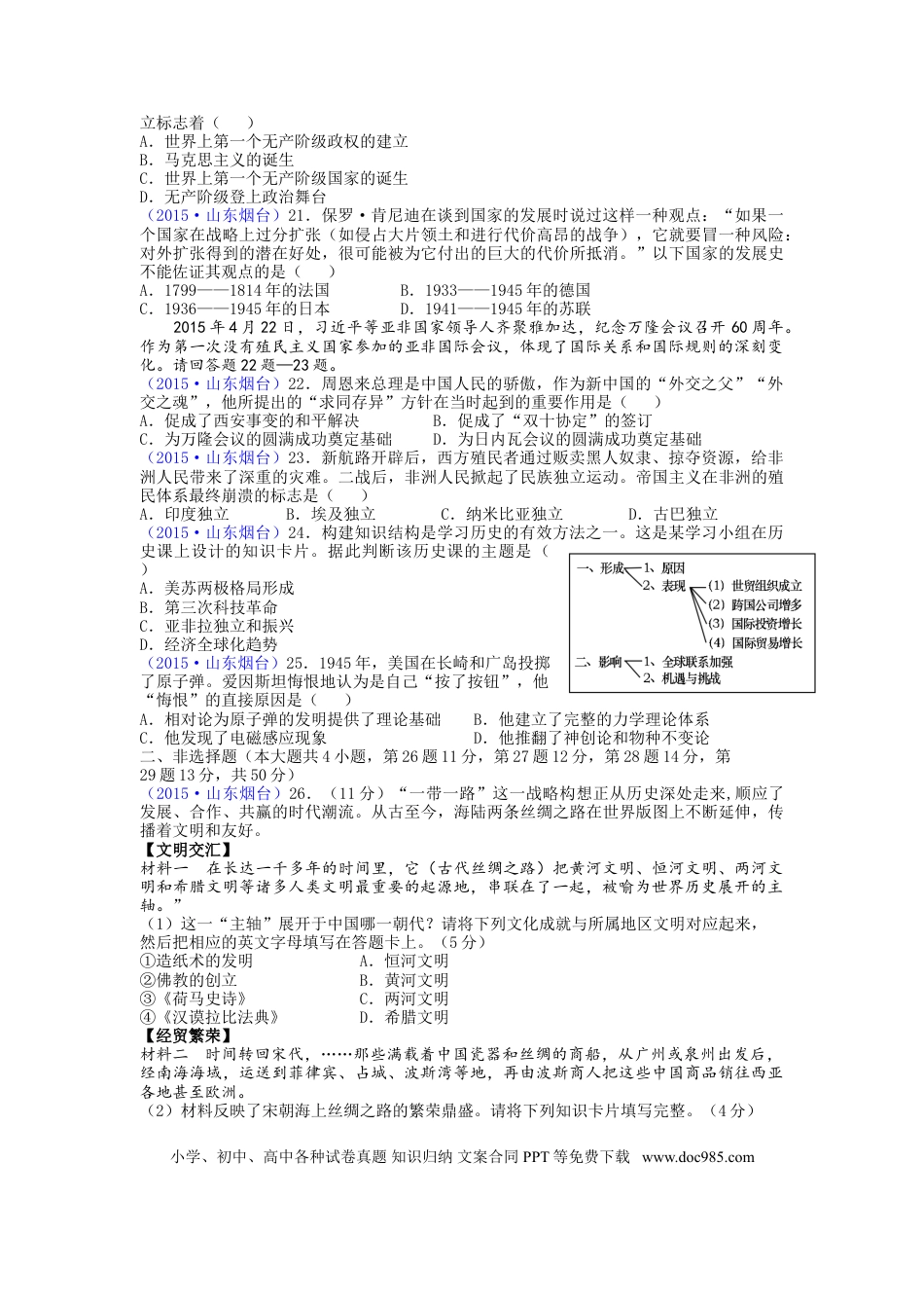 【中考历年真题】2015年山东烟台中考历史试卷及答案.doc