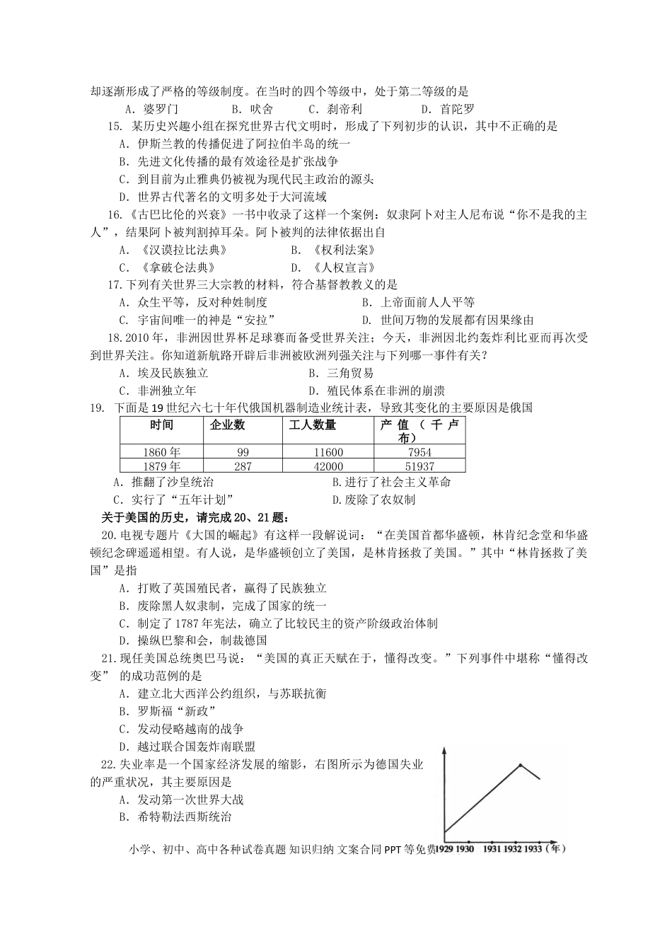 【中考历年真题】2011年山东烟台中考历史试卷及答案.doc