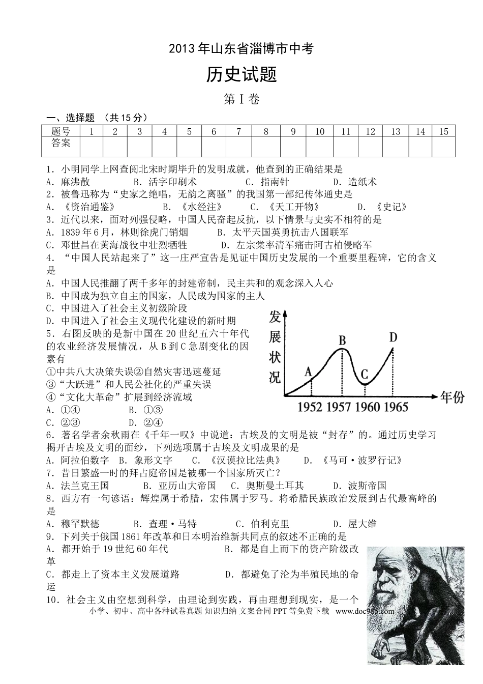 【中考历年真题】2013年山东淄博中考历史试题.doc